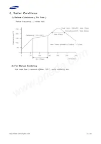 SPMWHT541MD5WAWMSC Datenblatt Seite 23