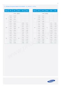 SPMWHT541MP5WAQGS5 Datasheet Page 19