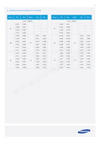 SPMWHT541MP5WAQGS5 Datasheet Page 21