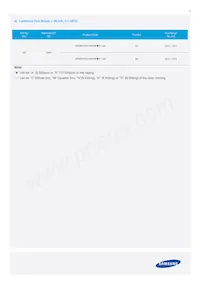 SPMWHT541MP5WASMS5 Datasheet Pagina 6