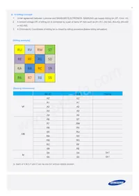 SPMWHT541MP5WASMS5 Datasheet Pagina 9