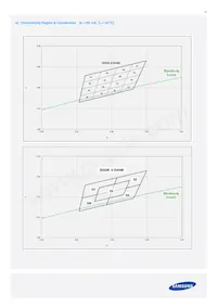 SPMWHT541MP5WASMS5 Datasheet Page 11