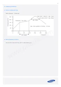 SPMWHT541MP5WASMS5 Datasheet Pagina 18