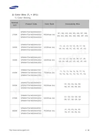 SPMWHT541MP5WAVHS3 Datasheet Page 4