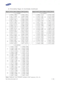 SPMWHT541MP5WAVHS3 Datasheet Page 8