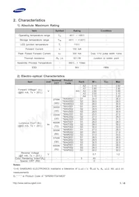 SPMWHT541MP5WAVHS3 Datasheet Pagina 9