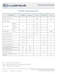 SST-40-WCS-F50-N4650 Datasheet Page 9