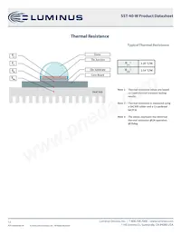 SST-40-WCS-F50-N4650 Datasheet Page 12