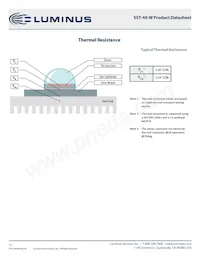 SST-40-WCS-F50-N4650 Datenblatt Seite 12