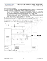 STM1E-SFP08 Datenblatt Seite 2