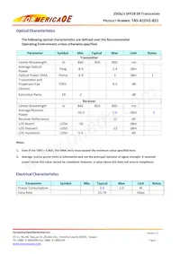 TAS-A1EH1-831 Datasheet Pagina 6