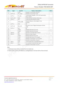TAS-A1EH1-837 Datasheet Page 4
