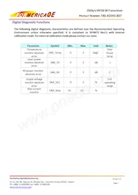 TAS-A1EH1-837 Datasheet Pagina 7