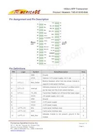 TAS-X1XH5-BA6 Datasheet Page 3
