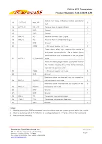 TAS-X1XH5-BA6 Datasheet Page 4