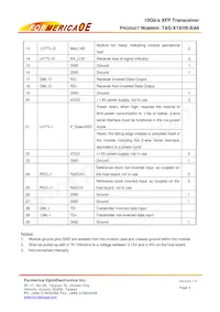 TAS-X1XH5-BA6 Datasheet Pagina 4