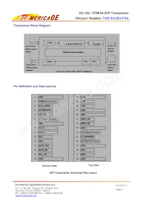 TAS-X2UB5-FA6 Datasheet Page 4