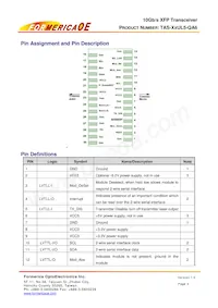 TAS-X5UL5-QA6 Datasheet Pagina 3
