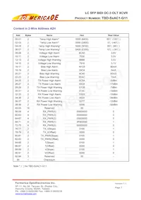 TBD-S2AC1-G11 Datasheet Page 7