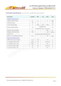 TBS-S1CA1-F11 데이터 시트 페이지 3