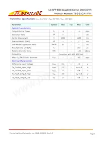 TBS-S2CK1-F11 Datasheet Page 3