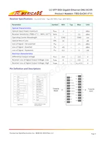 TBS-S2CK1-F11 Datasheet Page 4