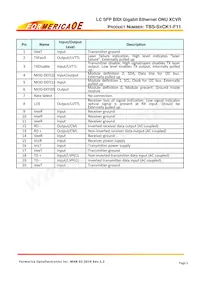 TBS-S2CK1-F11 Datasheet Page 5