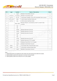 TIM-A1E61-F12 Datasheet Page 4