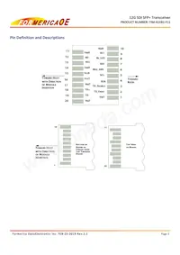 TIM-A1EB1-F11 Datasheet Page 3