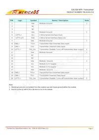 TIN-A1E61-F14 데이터 시트 페이지 3