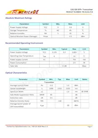 TIN-A1E61-F14 Datasheet Pagina 4