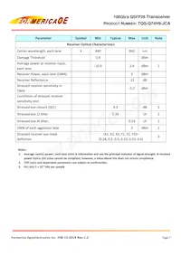 TQS-Q74H9-JCA Datasheet Page 7