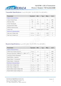 TSP-D2AA2-6BM Datasheet Pagina 3