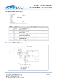TSP-D2AA2-6BM數據表 頁面 4