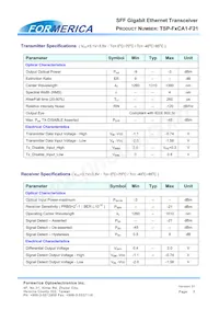 TSP-F1CA1-F21 Datasheet Pagina 3