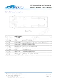 TSP-F1CA1-F21 Datasheet Pagina 4