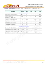 TSP-F2AA1-D28 Datasheet Pagina 4
