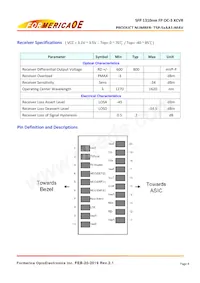 TSP-S2AA1-MAV Datasheet Page 4