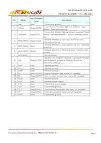 TSP-S2AA1-MAV Datenblatt Seite 5
