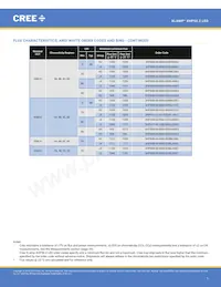 XHP50B-00-0000-0D0UG430H Datasheet Page 7