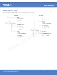 XHP50B-00-0000-0D0UG430H Datenblatt Seite 23