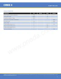 XMLBWT-00-0000-0000T5051 Datasheet Page 2