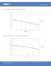 XMLBWT-00-0000-0000T5051數據表 頁面 7