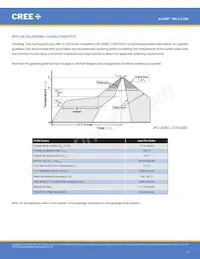 XMLBWT-00-0000-0000T5051 Datasheet Page 9