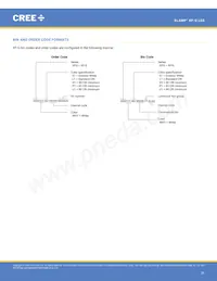 XPGWHT-U1-0000-00AF8 Datasheet Page 21