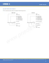 XPGWHT-U1-0000-00AF8 Datasheet Pagina 21