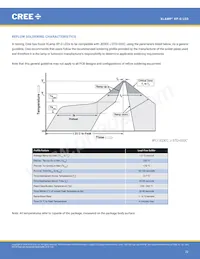 XPGWHT-U1-0000-00AF8 Datasheet Page 22