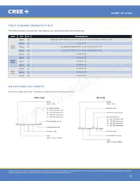XPLBWT-00-0000-000BV60E5 Datasheet Page 20