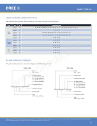 XPLBWT-00-0000-000BV60E5 데이터 시트 페이지 20