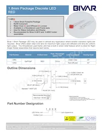 1.8RC Datasheet Cover